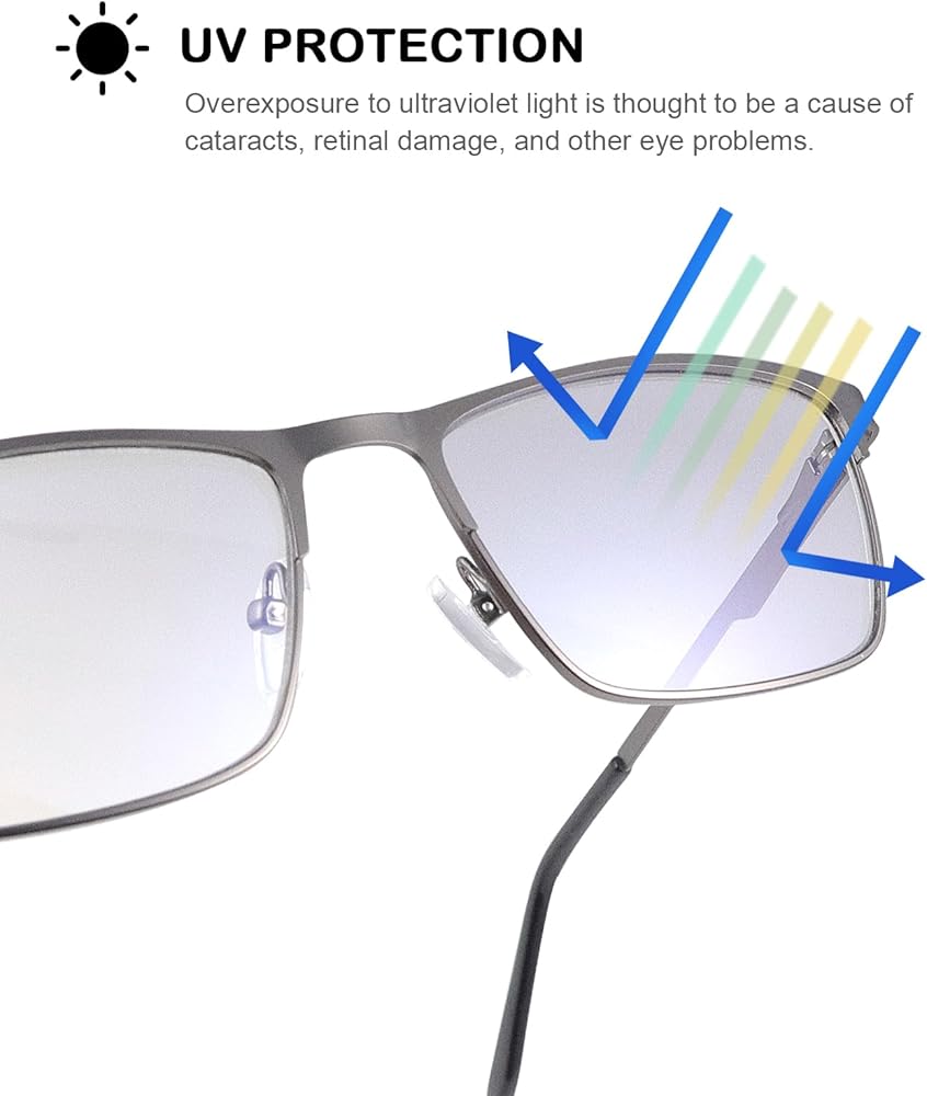 Joahis Programmer Glasses: Blue Light Blocking for Enhanced Focus