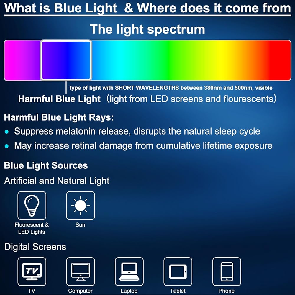 Joahis Programmer Glasses: Blue Light Blocking Amber Lens for Enhanced Focus