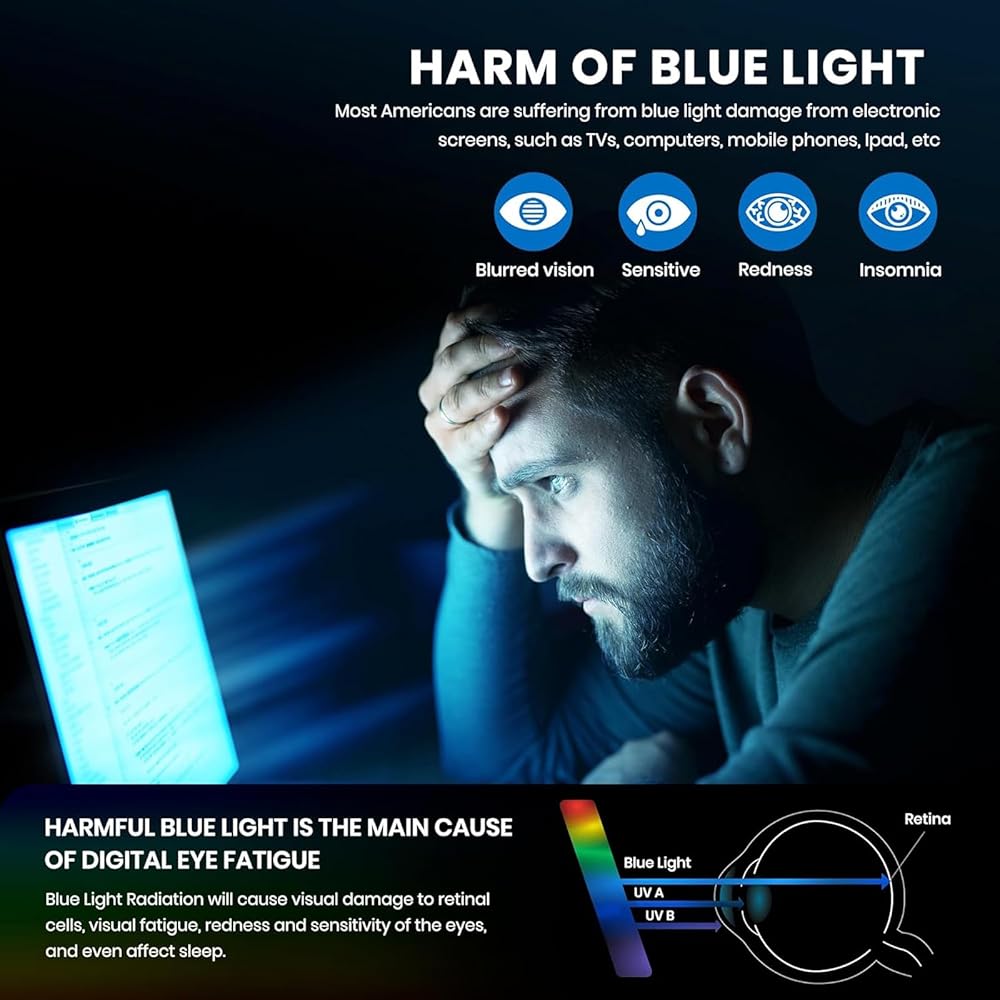 Joahis Programmer Glasses: Blue Light Blocking for Enhanced Focus